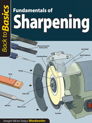 cover image of Fundamentals of Sharpening (Back to Basics)